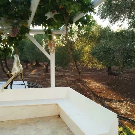 Casetta Di Andrea Country house *